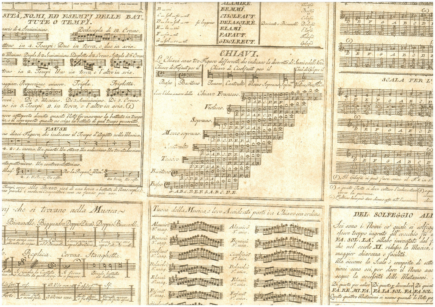 2 fogli carta legatoria découpage e cartonaggio 50x70 cm - Musica